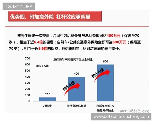 澳门金龙娱乐场所安全保障措施与客户满意度提升策略分析