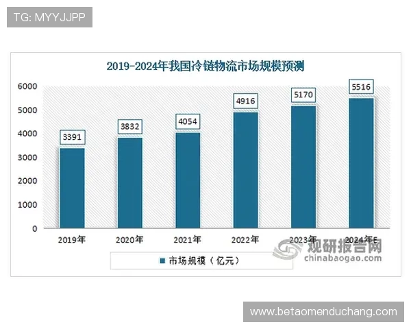 PA视讯公司在行业中的优势与发展前景分析