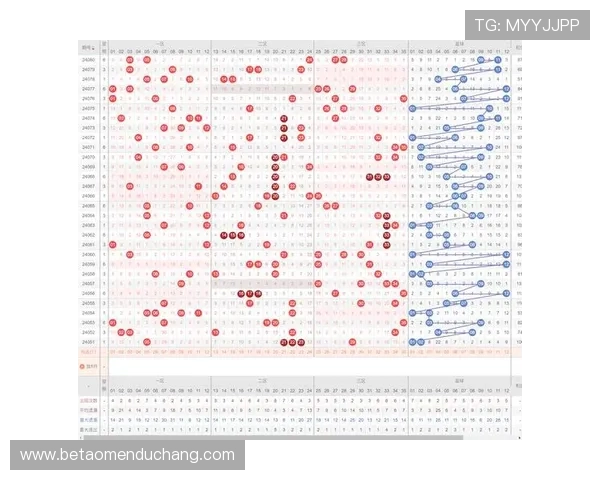 六合彩中文站彩票走势图分析和彩票预测技巧提升爱好者的中奖几率