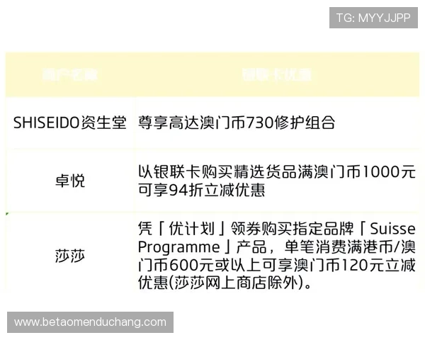 全面解析新澳门VIP会员制度带来的专属权益与优势
