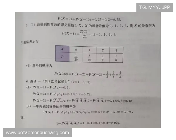 如何正确解读百家乐路单图片实现理性下注与盈利目标 如何正确解读百家乐路单图片实现理性下注与盈利目标
