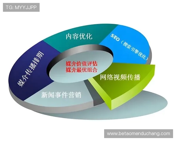 安博真人客户服务体验，优质服务流程与用户反馈提升品牌形象