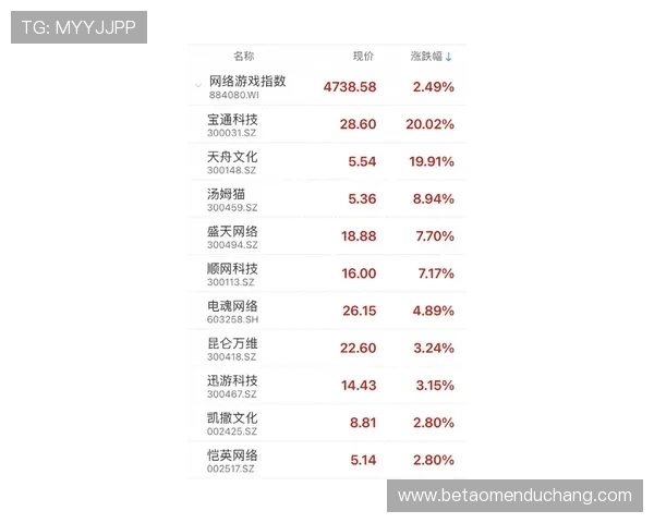 满冠百家乐：详解游戏流程和基本规则助你快速入门攻略