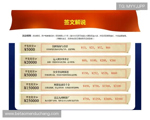 澳门财神线上官网提供用户安心存取款服务,保障每一笔资金安全 澳门财神线上官网提供用户安心存取款服务,保障每一笔资金安全